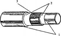 Рис. 22. Схема металлополимерной трубы: 1 —полиэтилен; 2 —связующий слой; 3 —алюминий