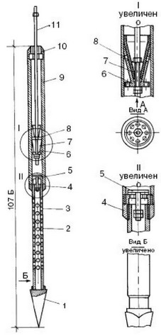 . 116.  : 1 - ; 2 - -; 3 -  ;