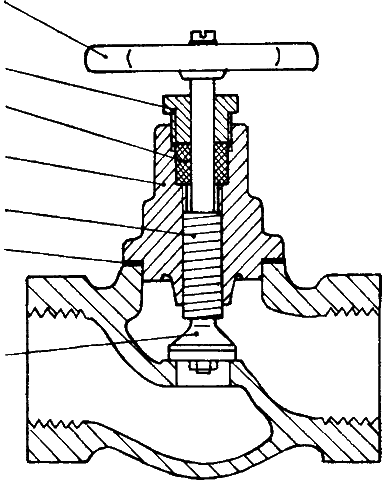 . 65.  : 1  ; 2  ; 3   ;